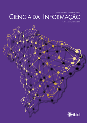 Mapa do Brasil conectado em rede