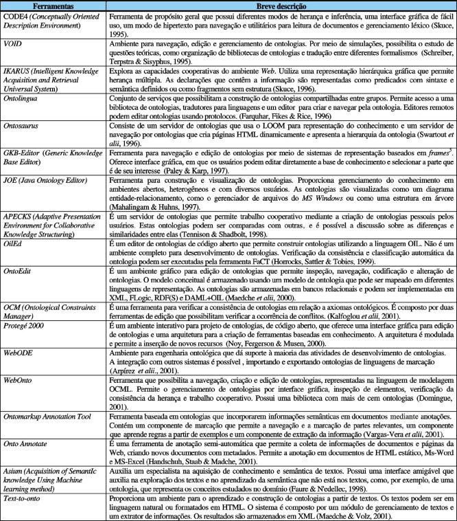 Atividades-SLS-AFLINE 03 VT 02 10 22