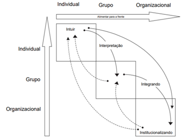 Diagrama, Desenho técnico

Descrição gerada automaticamente