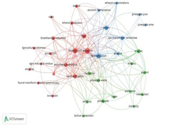 Diagrama

Descrição gerada automaticamente