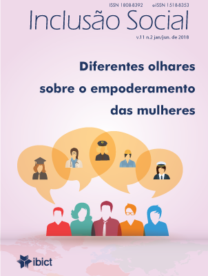 PDF) EDUCAÇÃO E EMPODERAMENTO FEMININO DE ALUNAS EM QUEIMADAS-PB